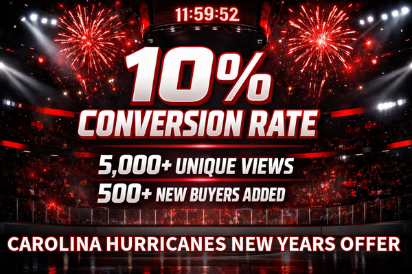 How a New Year’s Offer Brought in over 500 New Buyers to the Hurricanes' Database!