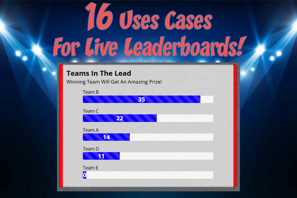 16 Use Cases For Live Leaderboards